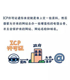 ICP備案和ICP許可證到底是個啥？一則漫畫讓你輕松看懂互聯網信息服務